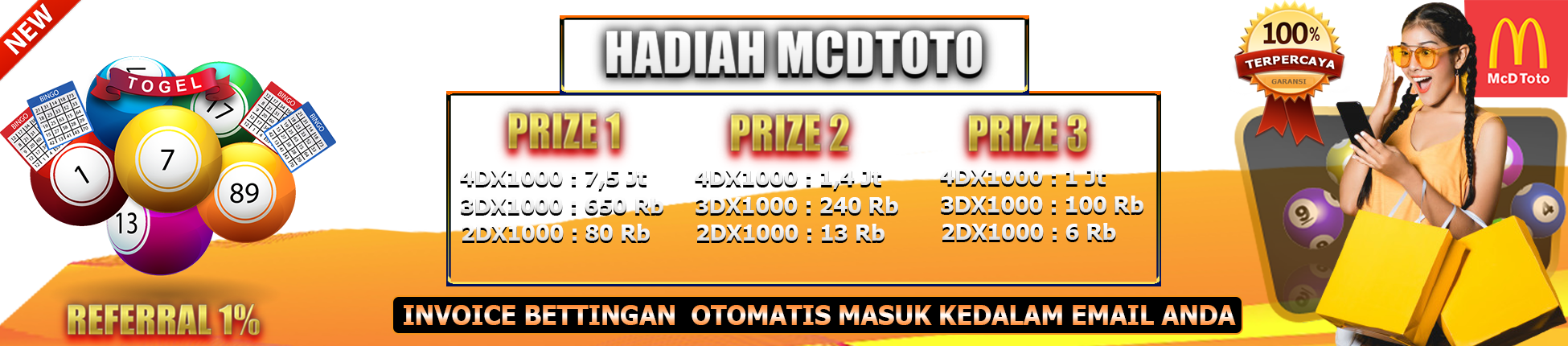 MCDTOTO Bandar Togel Online Indonesia Terpercaya