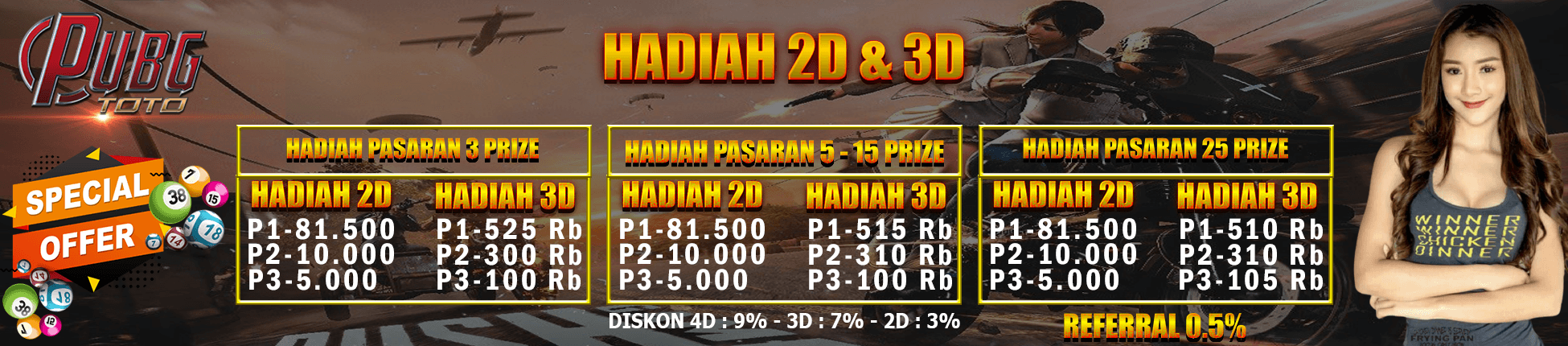 PUBGTOTO Bandar Togel Online Indonesia Terpercaya